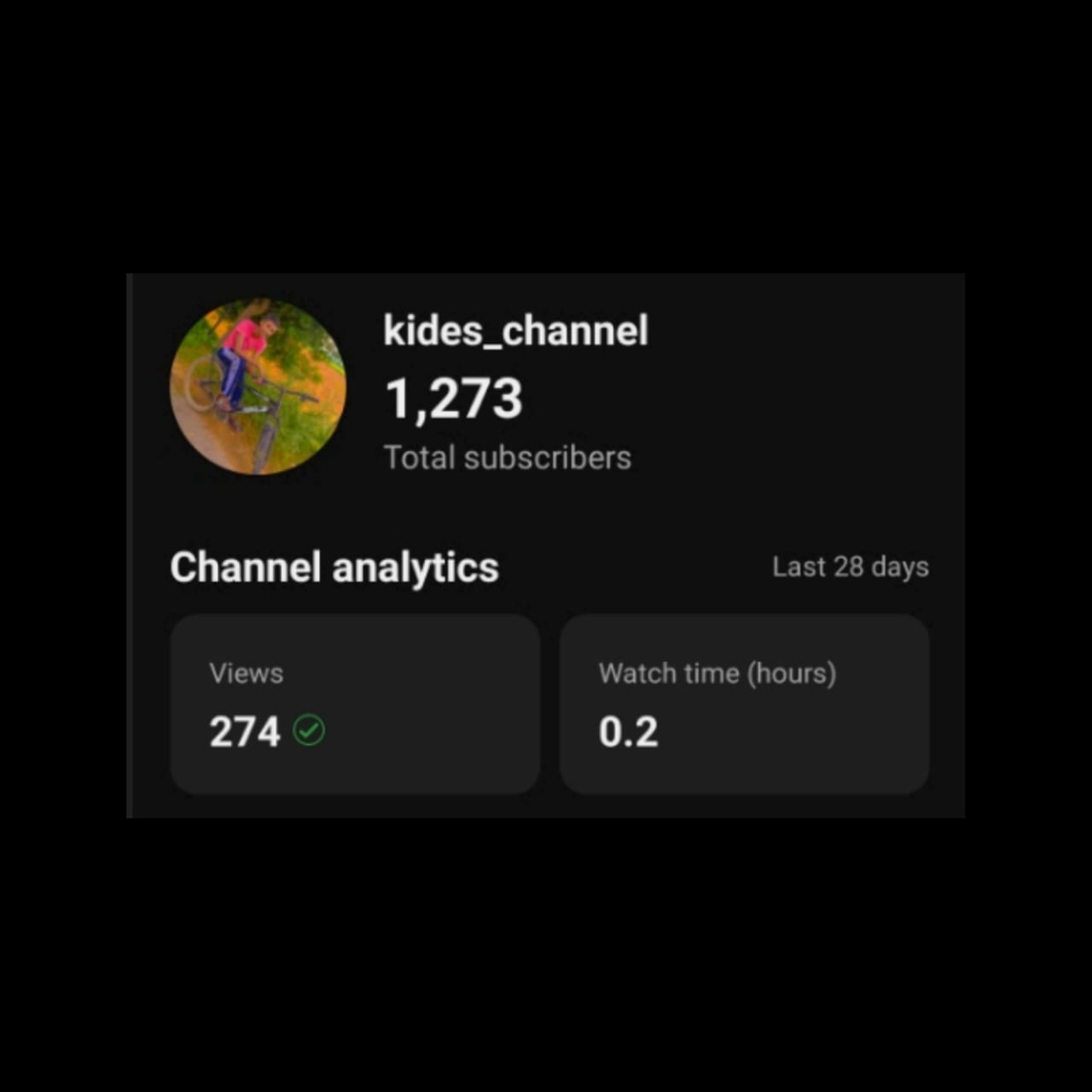 Channel Image